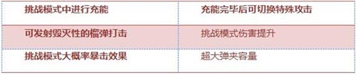 迷你世界苍雷5