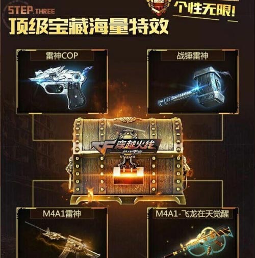 CF手游活动4