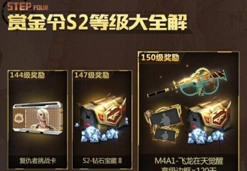 CF手游活动5