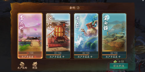 神都夜行录钓鱼