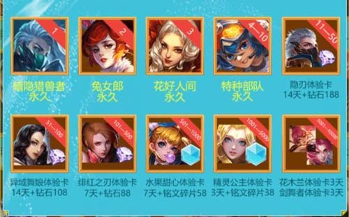 王者荣耀荣耀宝箱