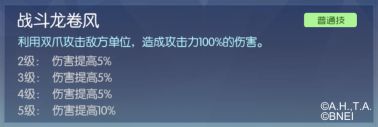 数码宝贝:相遇
