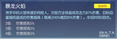数码宝贝:相遇