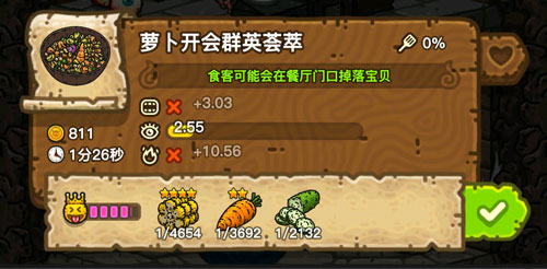 黑暗料理王开会群英荟萃