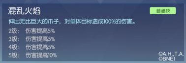 数码宝贝:相遇