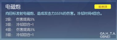 数码宝贝:相遇