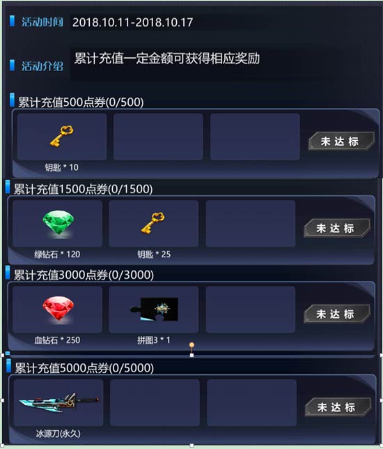 火线精英版本活动