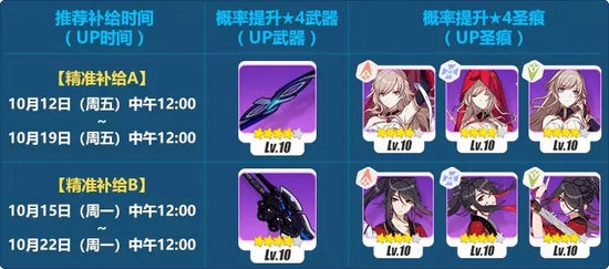 崩坏3精准补给