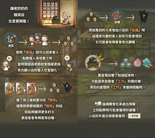 昭和杂货店物语3