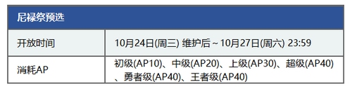 FGO大会关卡