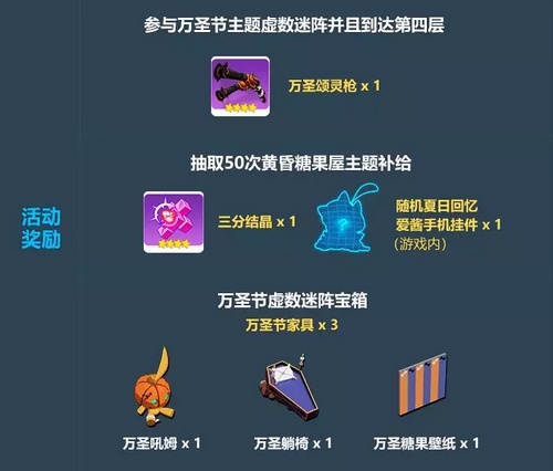 崩坏3万圣节活动奖励