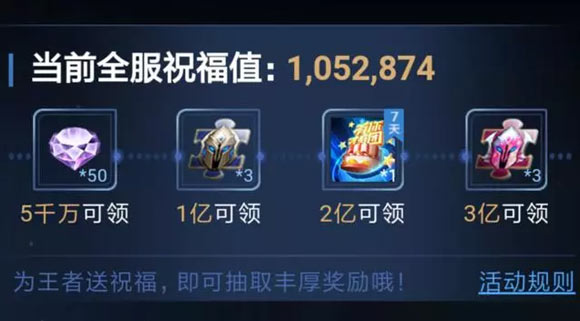 王者荣耀祝福活动