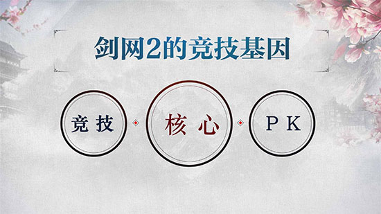 《剑侠情缘2： 剑歌行》上线时间公布，西山居腾讯游戏合力打造MMO品类革新者