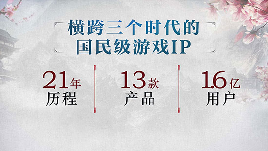《剑侠情缘2： 剑歌行》上线时间公布，西山居腾讯游戏合力打造MMO品类革新者