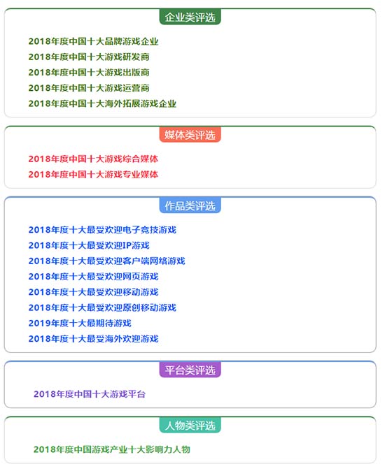 2018年度“游戏十强”评选今日开启网络投票