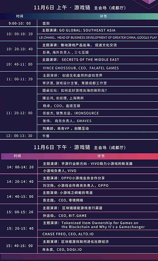GMGC成都2018大会日程首曝光