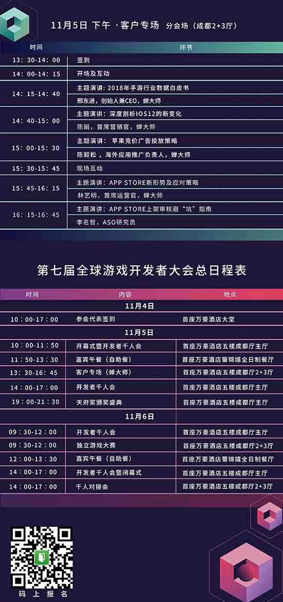 GMGC成都2018大会日程