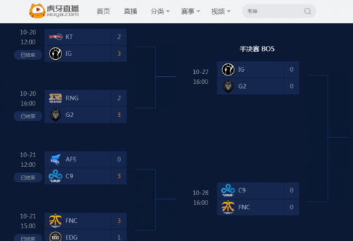S8四强