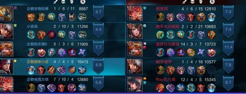 微信电竞邀请赛辅助无解carry 触手大白榜首大乔天秀征服全场！