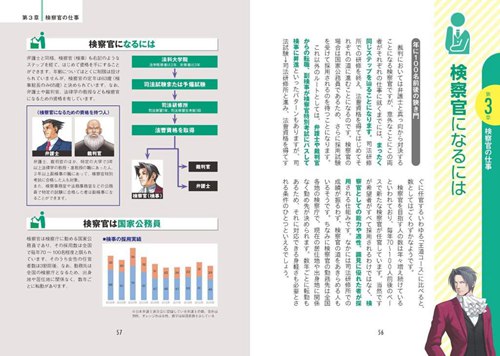 逆转裁判