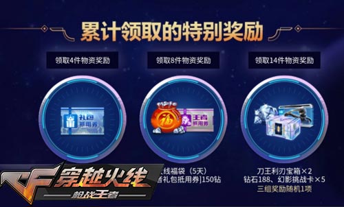 CF手游活动6