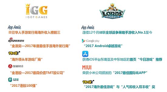 单品月流水近4亿的IGG，开启合作代理渠道