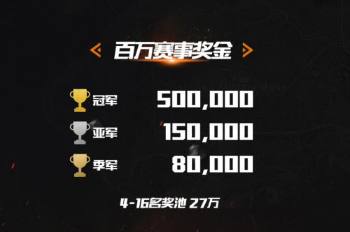 奖金