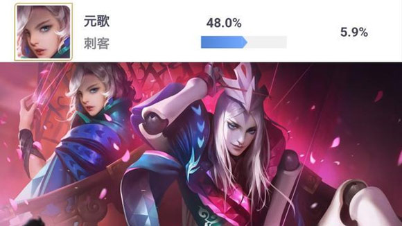 王者荣耀活动