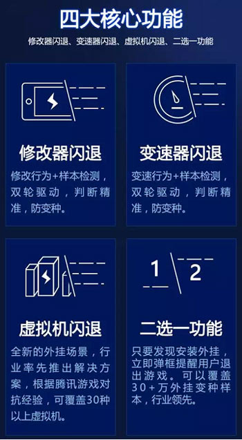 功能