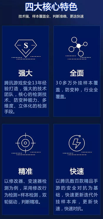 特色