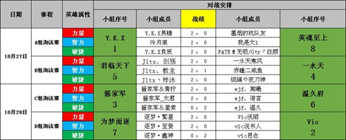 英魂之刃口袋版
