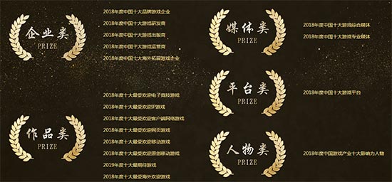 临近尾声 2018年度“游戏十强”评选网络投票下周截止