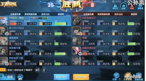 王者荣耀