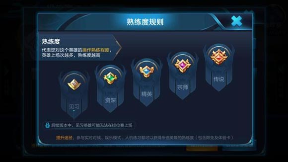 王者荣耀巅峰赛