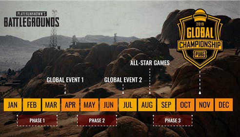 PUBG官方:《绝地求生》首个全球电竞赛季,明年元月开赛在即