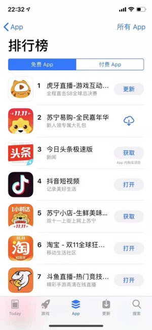 排行