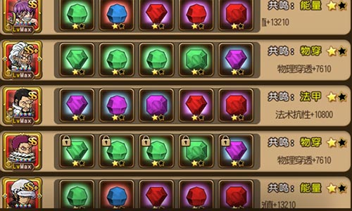 阵容
