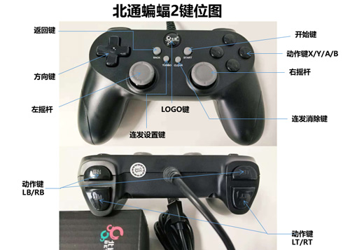 游戏手柄