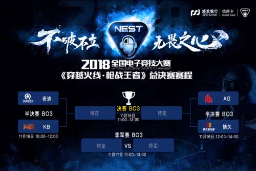 不破不立,无畏之心!NEST2018厦门总决赛热血开赛！