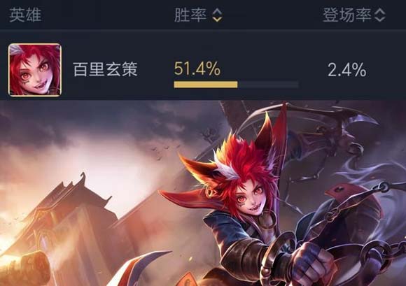 王者荣耀活动