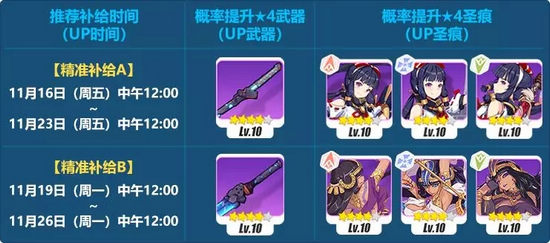 崩坏3精准补给