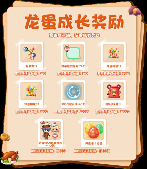推理学院龙蛋成长奖励