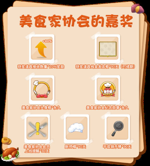 推理学院美食家协会的嘉奖
