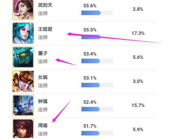 王者荣耀王昭君