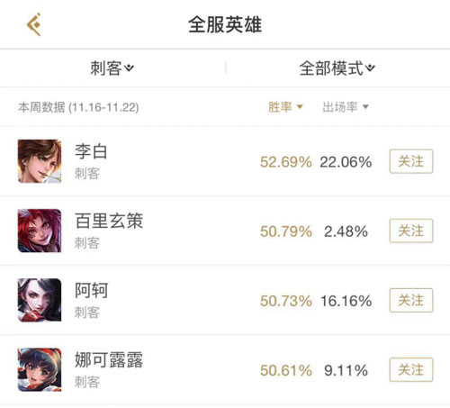 王者荣耀李白