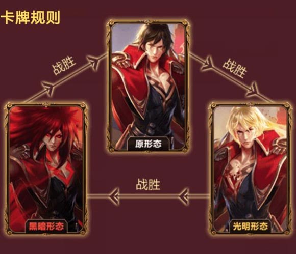 王者荣耀活动