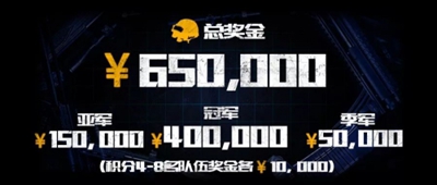 奖金