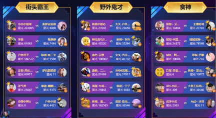 街头