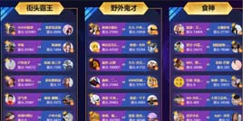 虎牙全明星娱乐板块战分组赛开启，人气主播激战正酣