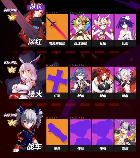 崩坏3神机档案